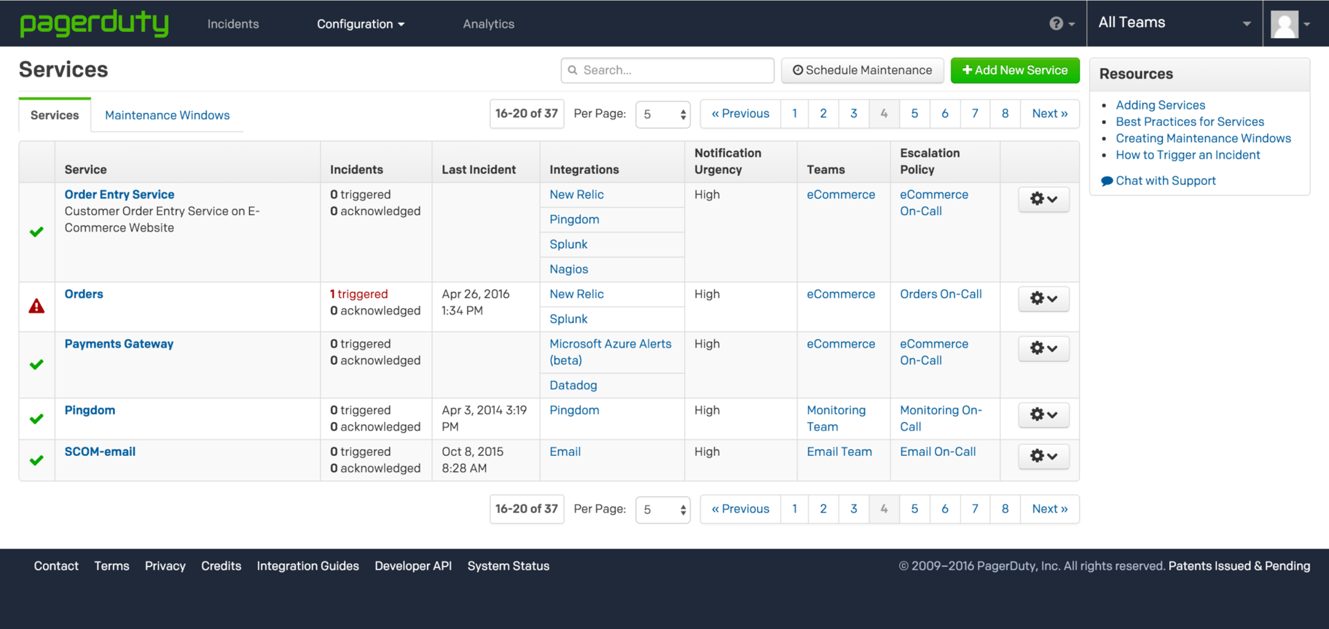 Call order. PAGERDUTY. PAGERDUTY interface. Call to order.