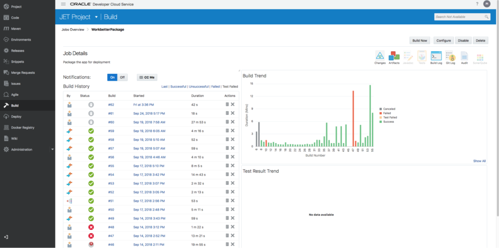 Delivering Real-time Ops To Oracle Cloud Customers 