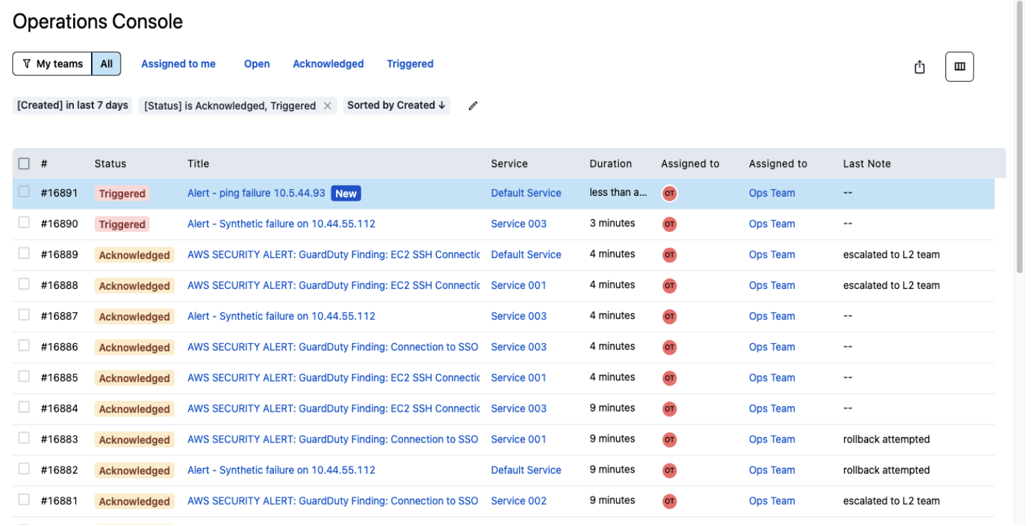 Operations Console Dashboard