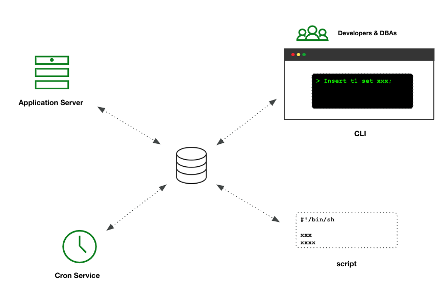 PagerDuty image