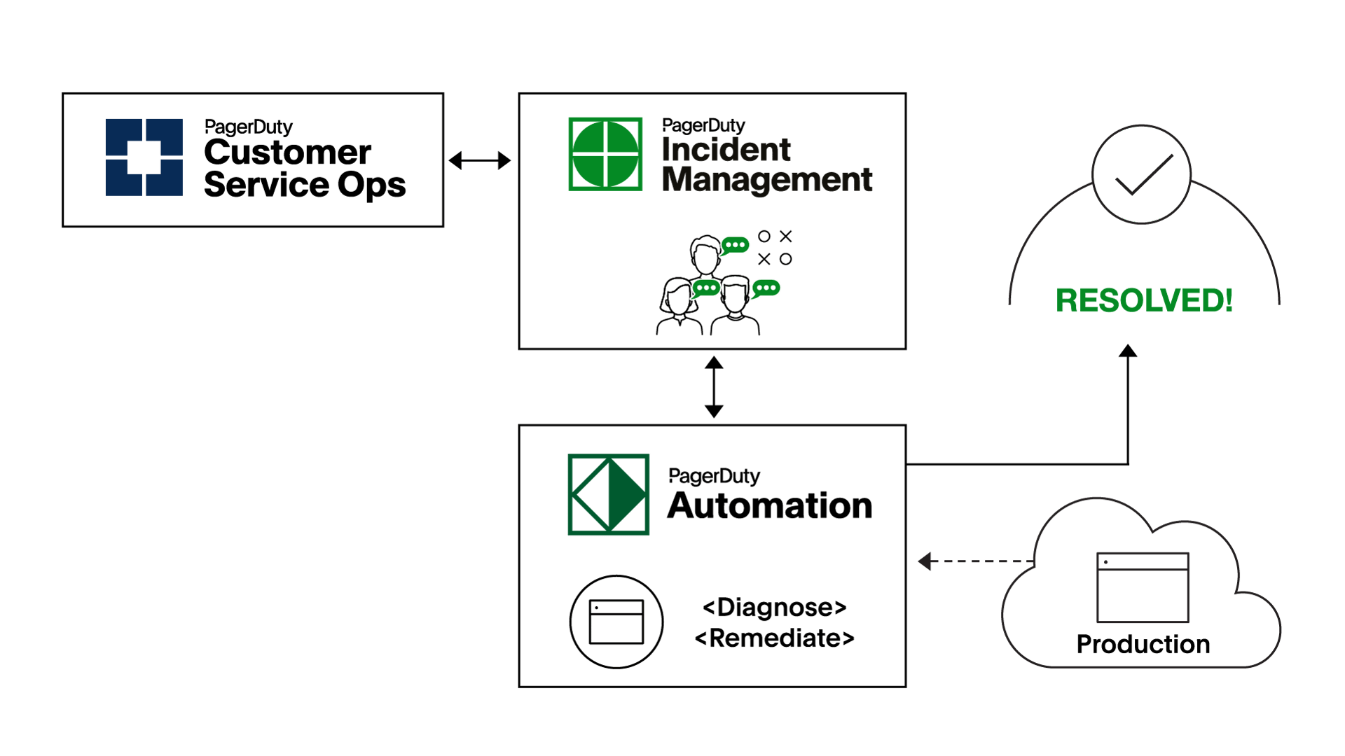 use-case-diagram-5