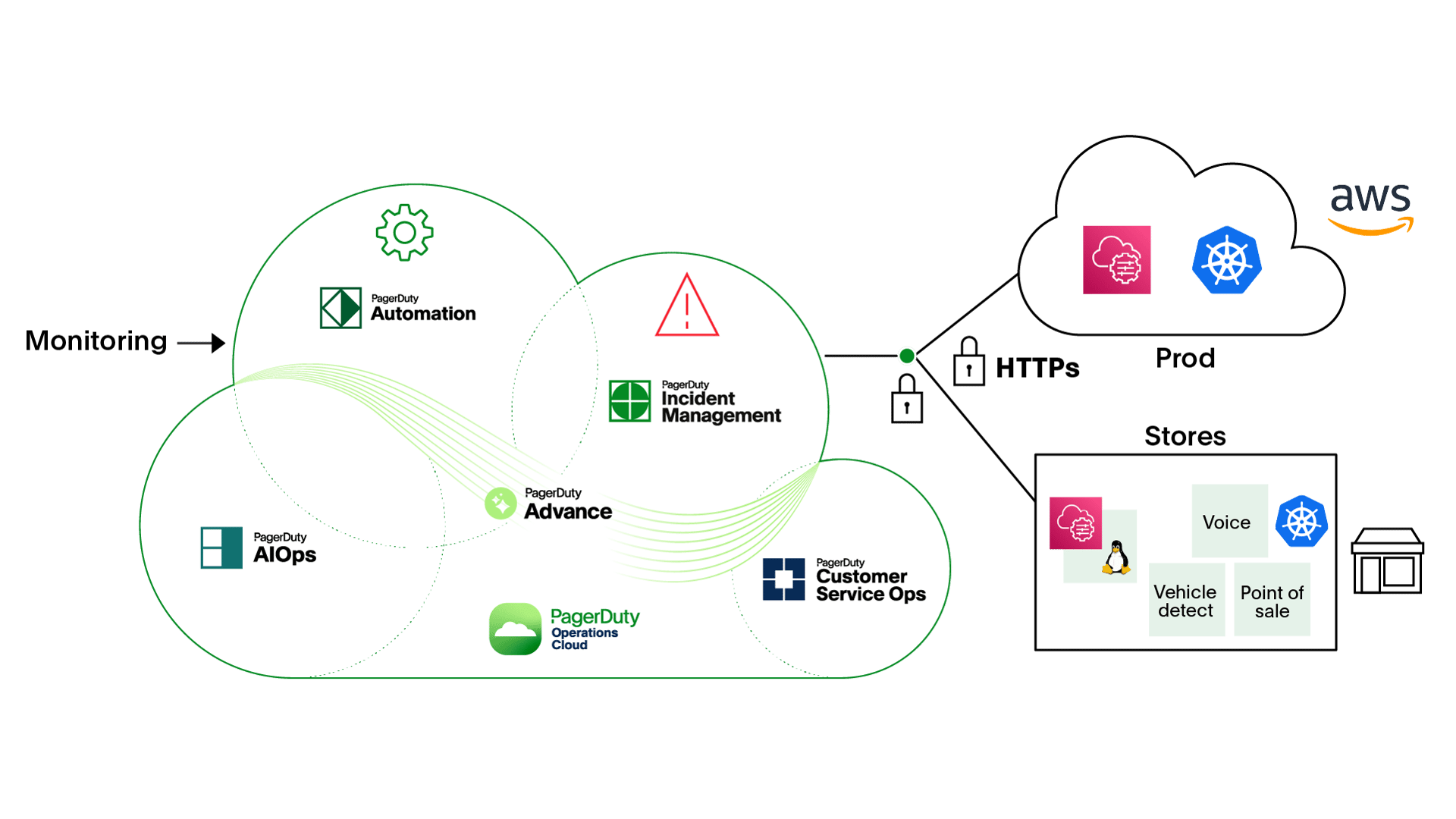 use-case-diagram-6